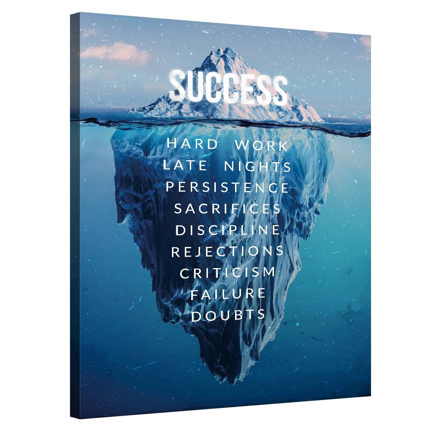 Success Island · Iceberg · Theory of Success